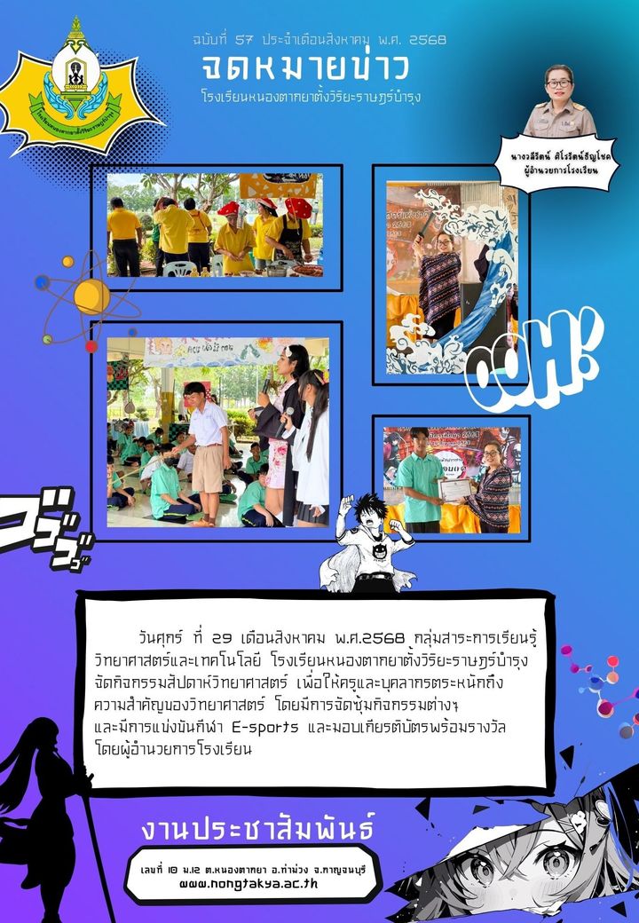 กิจกรรมสัปดาห์วิทยาศาสตร์ ประจำปี 2568