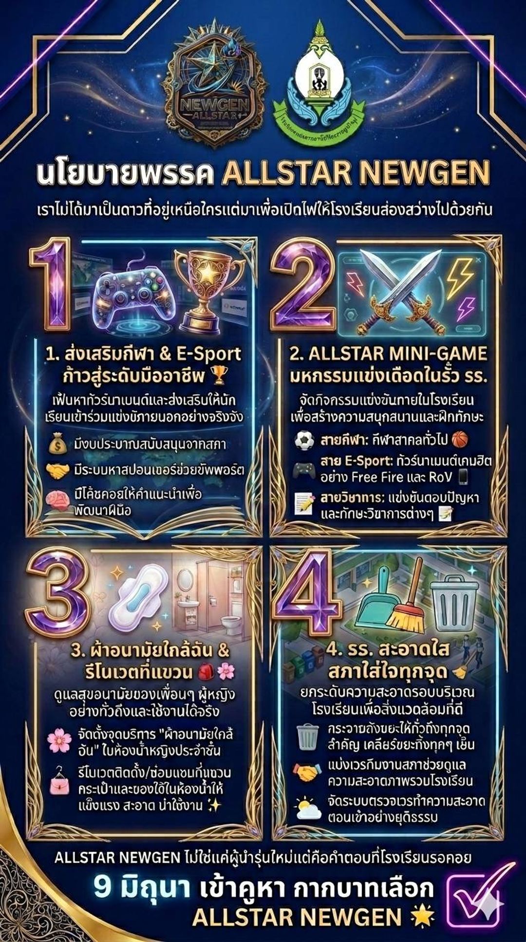 ภาพเพิ่มเติมของ ALLSTART NEWGEN เบอร์ 1